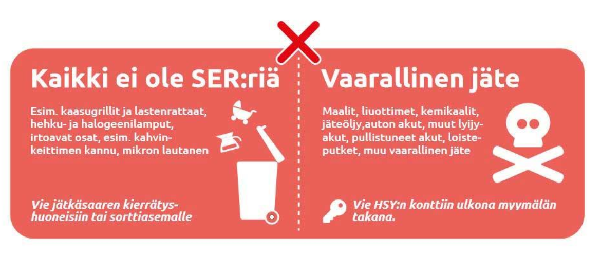 Ei SER.PNG